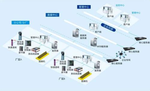 绛县食堂收费管理系统七号