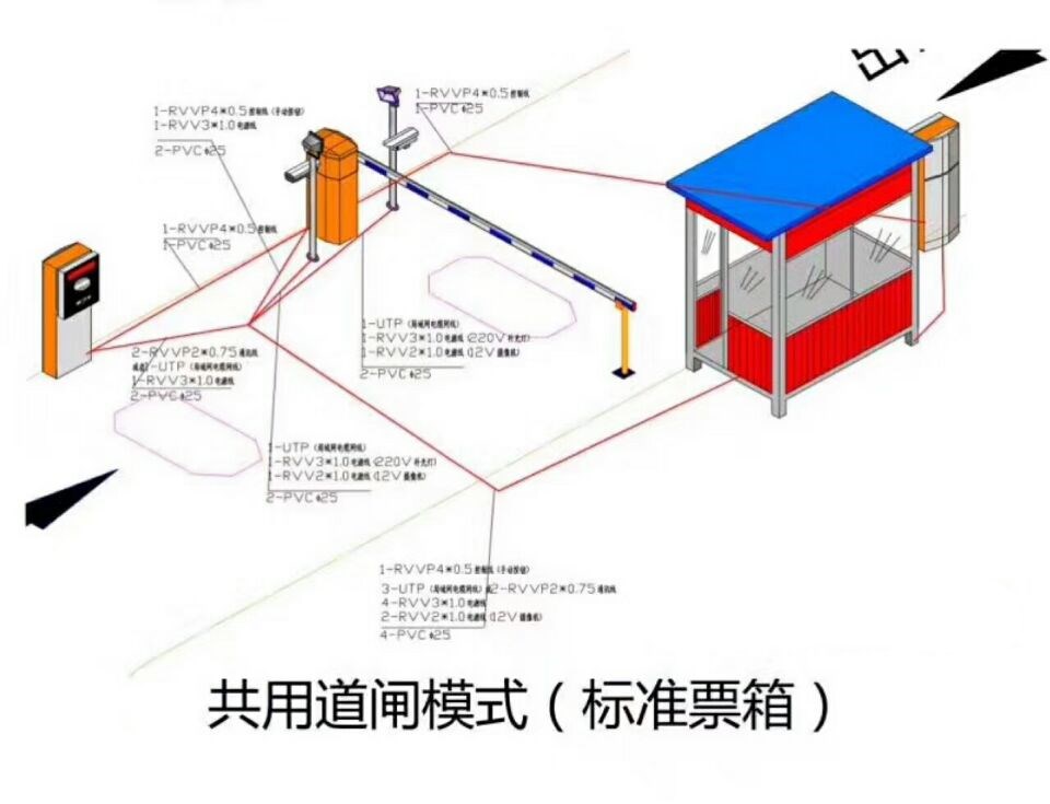 绛县单通道模式停车系统