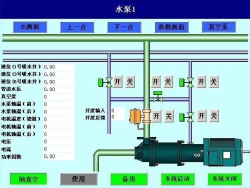 绛县水泵自动控制系统八号