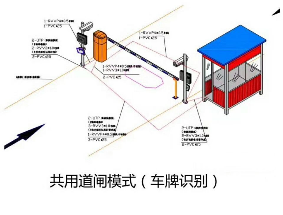 绛县单通道manbext登陆
系统施工